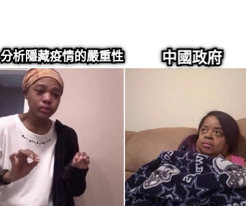 分析隱藏疫情的嚴重性 中國政府