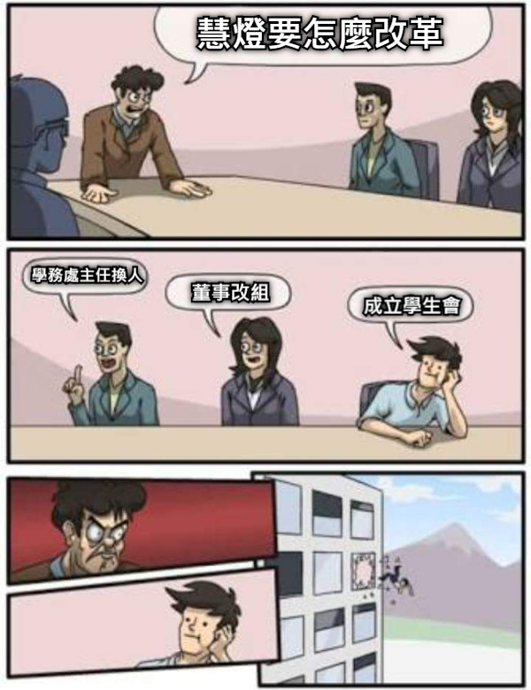 慧燈要怎麼改革 成立學生會 董事改組 學務處主任換人