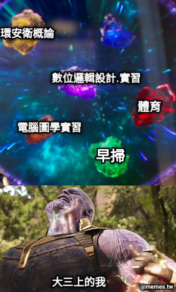 早掃 體育 環安衛概論 數位邏輯設計.實習 電腦圖學實習 大三上的我