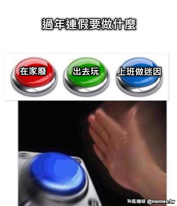 過年連假要做什麼 在家廢 出去玩 上班做迷因