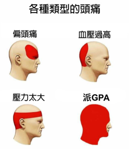 派GPA