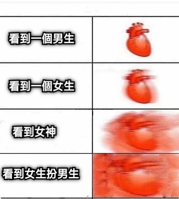 看到一個男生 看到一個女生 看到女神 看到女生扮男生