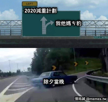 2020減重計劃 我他媽ㄘ豹 除夕當晚