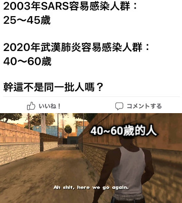 40~60歲的人