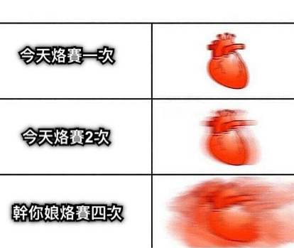 今天烙賽2次 幹你娘烙賽四次 今天烙賽一次