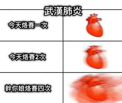 今天烙賽2次 幹你娘烙賽四次 今天烙賽一次 武漢肺炎