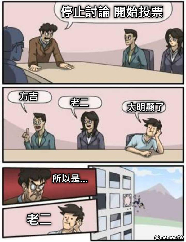 太明顯了  方吉 老二 所以是... 老二 停止討論 開始投票