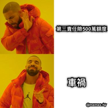 第三責任險500萬額度 車禍