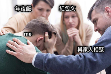 年夜飯 紅包文 與家人相聚 me