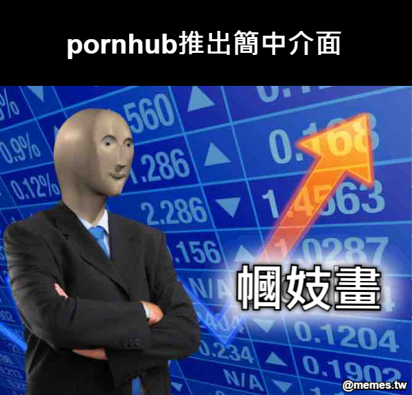 pornhub推出簡中介面 幗妓畫