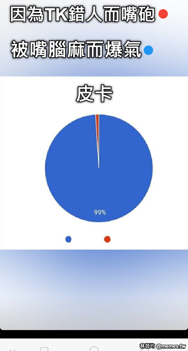 因為TK錯人而嘴砲 被嘴腦麻而爆氣 皮卡