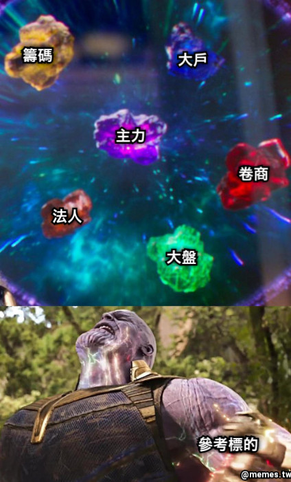 大戶 籌碼 主力 法人 大盤 卷商 參考標的