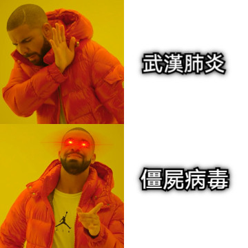 武漢肺炎 僵屍病毒