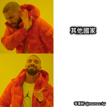 其他國家