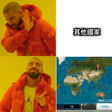 其他國家