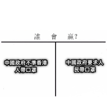 中國政府不準香港人帶口罩 中國政府要求人民帶口罩