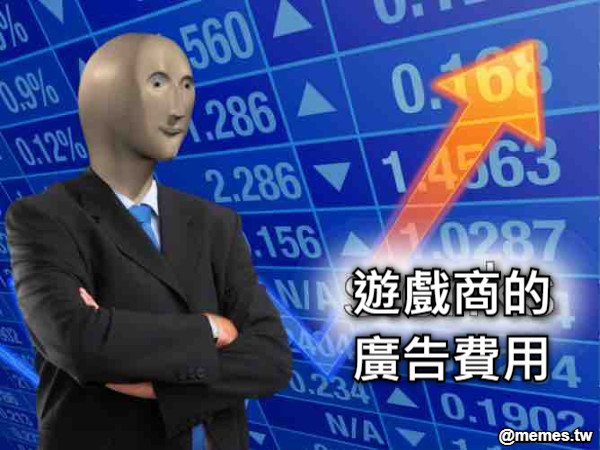 遊戲商的 廣告費用