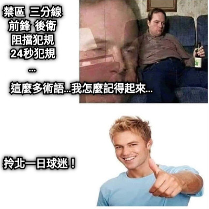 禁區  三分線 前鋒  後衛 阻擋犯規 24秒犯規 … 這麼多術語…我怎麼記得起來… 拎北一日球迷！