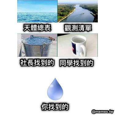 天體總表 觀測清單 社長找到的 同學找到的 你找到的