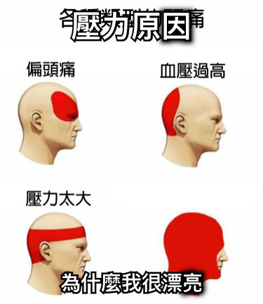 壓力原因 為什麼我很漂亮