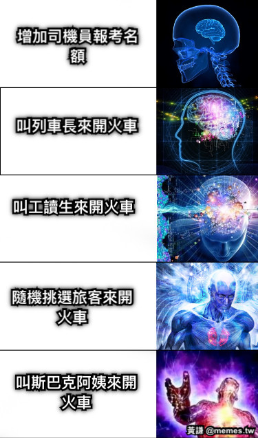 增加司機員報考名額 叫列車長來開火車 叫工讀生來開火車 隨機挑選旅客來開火車 叫斯巴克阿姨來開火車