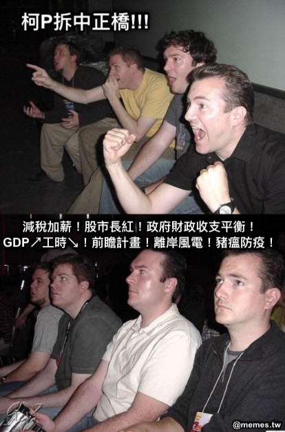 柯P拆中正橋!!! 減稅加薪！股市長紅！政府財政收支平衡！ GDP↗工時↘！前瞻計畫！離岸風電！豬瘟防疫！
