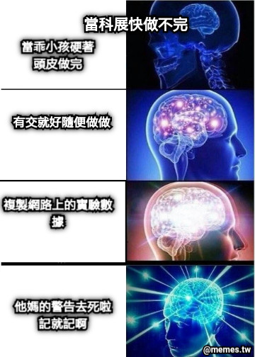 當科展快做不完 當乖小孩硬著頭皮做完 有交就好隨便做做 複製網路上的實驗數據 他媽的警告去死啦 記就記啊