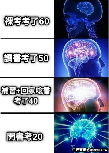 讀書考了50 裸考考了60 補習+回家唸書 考了40 開書考20