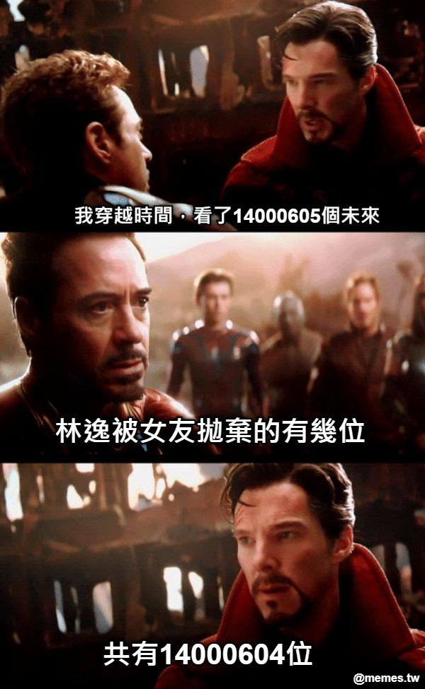 林逸被女友拋棄的有幾位 共有14000604位