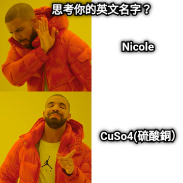 思考你的英文名字？ Nicole CuSo4(硫酸銅）