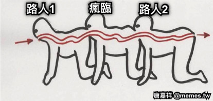 路人1 瘋臨 路人2