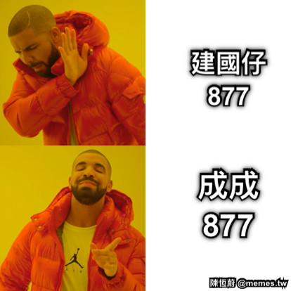 建國仔 877 成成 877