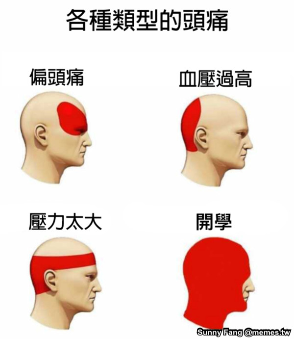 開學