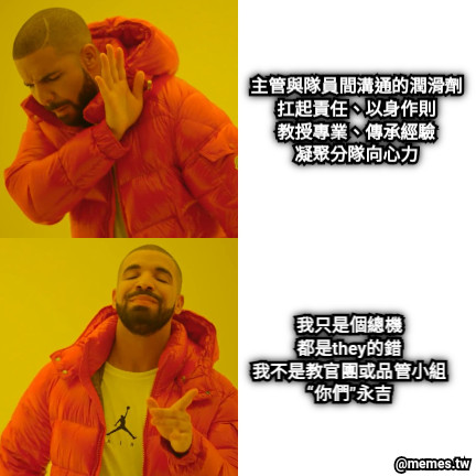 主管與隊員間溝通的潤滑劑 扛起責任、以身作則 教授專業、傳承經驗 凝聚分隊向心力 我只是個總機 都是they的錯 我不是教官團或品管小組 “你們”永吉