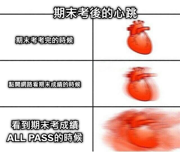 期末考考完的時候 期末考後的心跳 點開網路看期末成績的時候 看到期末考成績 ALL PASS的時候