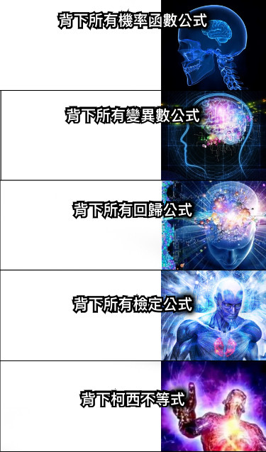 背下所有機率函數公式     背下所有變異數公式     背下所有回歸公式     背下所有檢定公式     背下柯西不等式