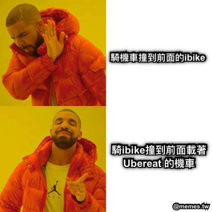 騎機車撞到前面的ibike  騎ibike撞到前面載著 Ubereat 的機車