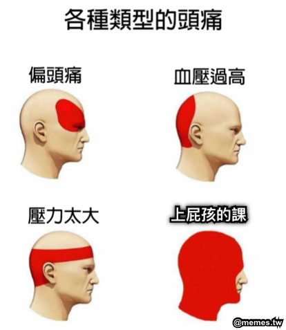 上屁孩的課