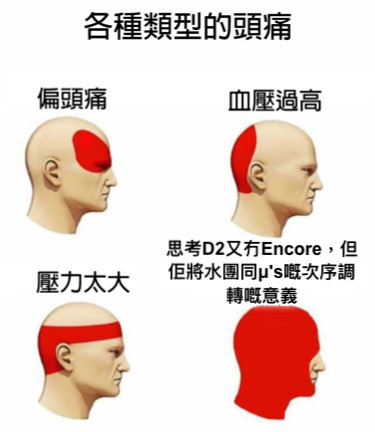 思考D2又冇Encore，但佢將水團同μ&#039;s嘅次序調轉嘅意義