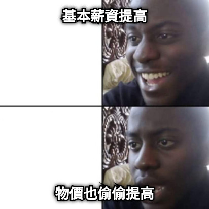 基本薪資提高 物價也偷偷提高