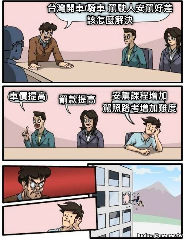 台灣開車/騎車 駕駛人安駕好差 該怎麼解決 車價提高 罰款提高 安駕課程增加 駕照路考增加難度