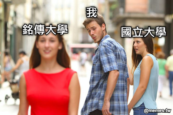 我 銘傳大學 國立大學