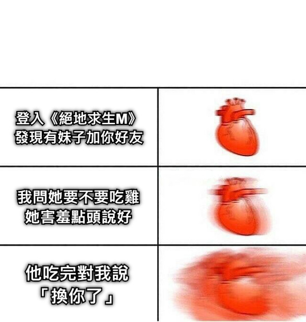 登入《絕地求生M》 發現有妹子加你好友 我問她要不要吃雞 她害羞點頭說好 他吃完對我說 「換你了」