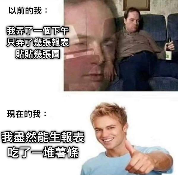 我弄了一個下午 只弄了幾張報表 貼貼幾張圖 我盡然能生報表 吃了一堆薯條