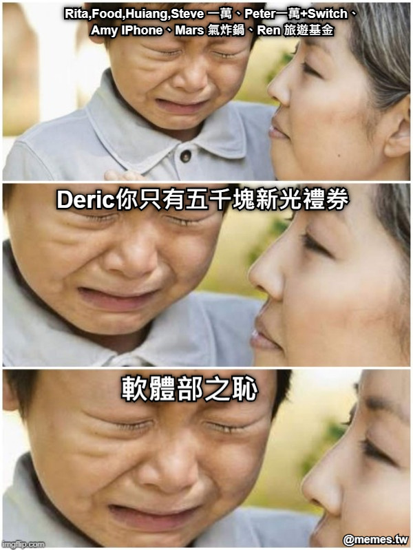 Rita,Food,Huiang,Steve 一萬、Peter一萬+Switch、 Amy IPhone、Mars 氣炸鍋、Ren 旅遊基金 Deric你只有五千塊新光禮券 軟體部之恥