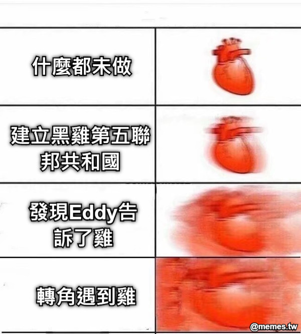 什麼都未做 建立黑雞第五聯邦共和國 發現Eddy告訴了雞 轉角遇到雞