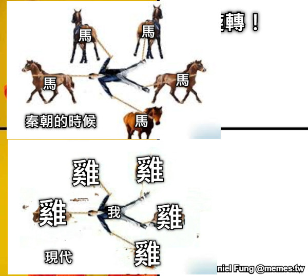 文字可以拖動與旋轉！