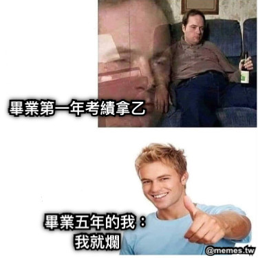 畢業第一年考績拿乙 畢業五年的我： 我就爛
