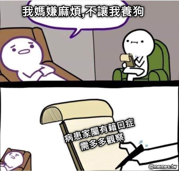 我媽嫌麻煩,不讓我養狗 病患家屬有藉口症 需多多觀察