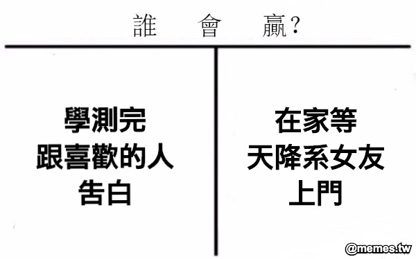 學測完 跟喜歡的人 告白 在家等 天降系女友 上門